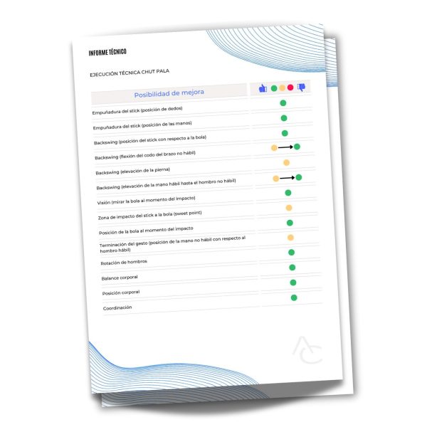 Seguimiento de progresos en técnica individual de hockey patines